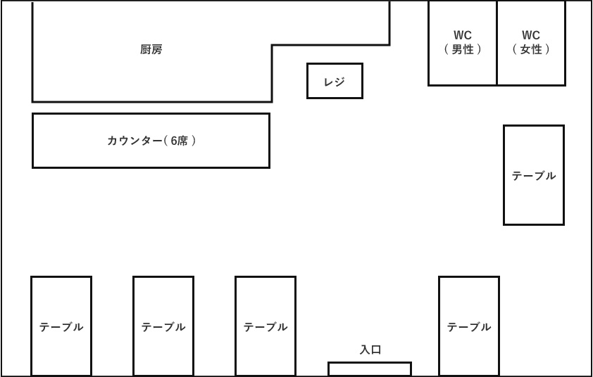 座席表